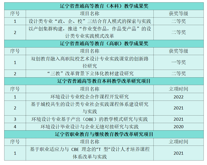 1712683628856190.png 图片1.png